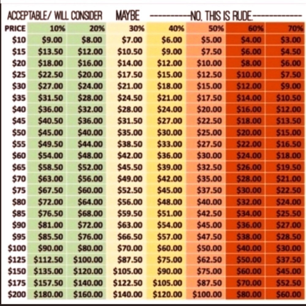 😁Offers😁 - Picture 2 of 6